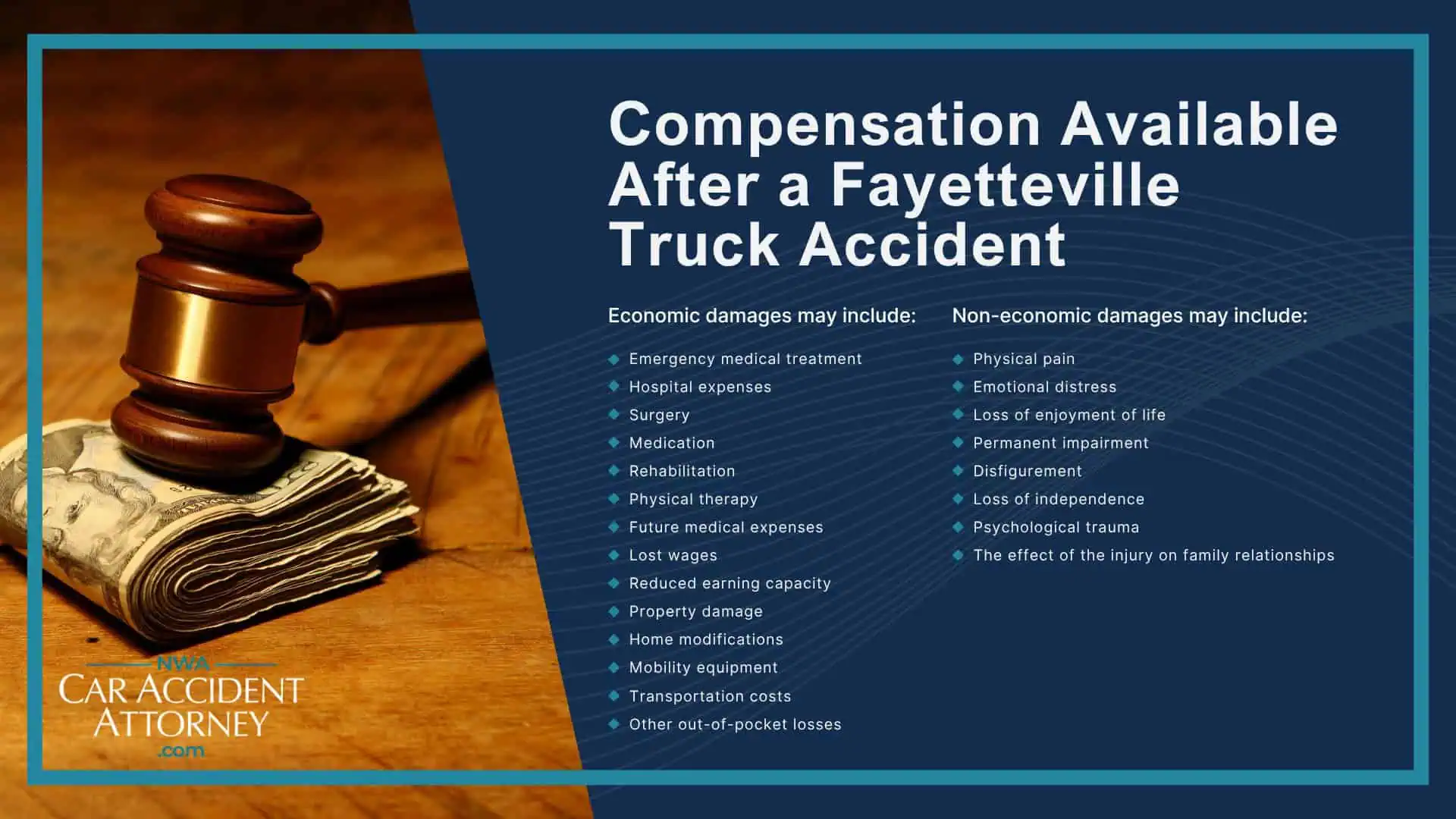 Why Truck Accident Cases Are Different From Other Motor Vehicle Accidents; Common Causes of Truck Accidents in Fayetteville; Dangerous Highways and Truck Routes in Fayetteville and Northwest Arkansas; Types of Truck Accident Cases We Handle; Federal Trucking Regulations That May Affect Your Case; Who May Be Liable for a Truck Accident; Evidence That Can Strengthen a Truck Accident Claim; Compensation Available After a Fayetteville Truck Accident