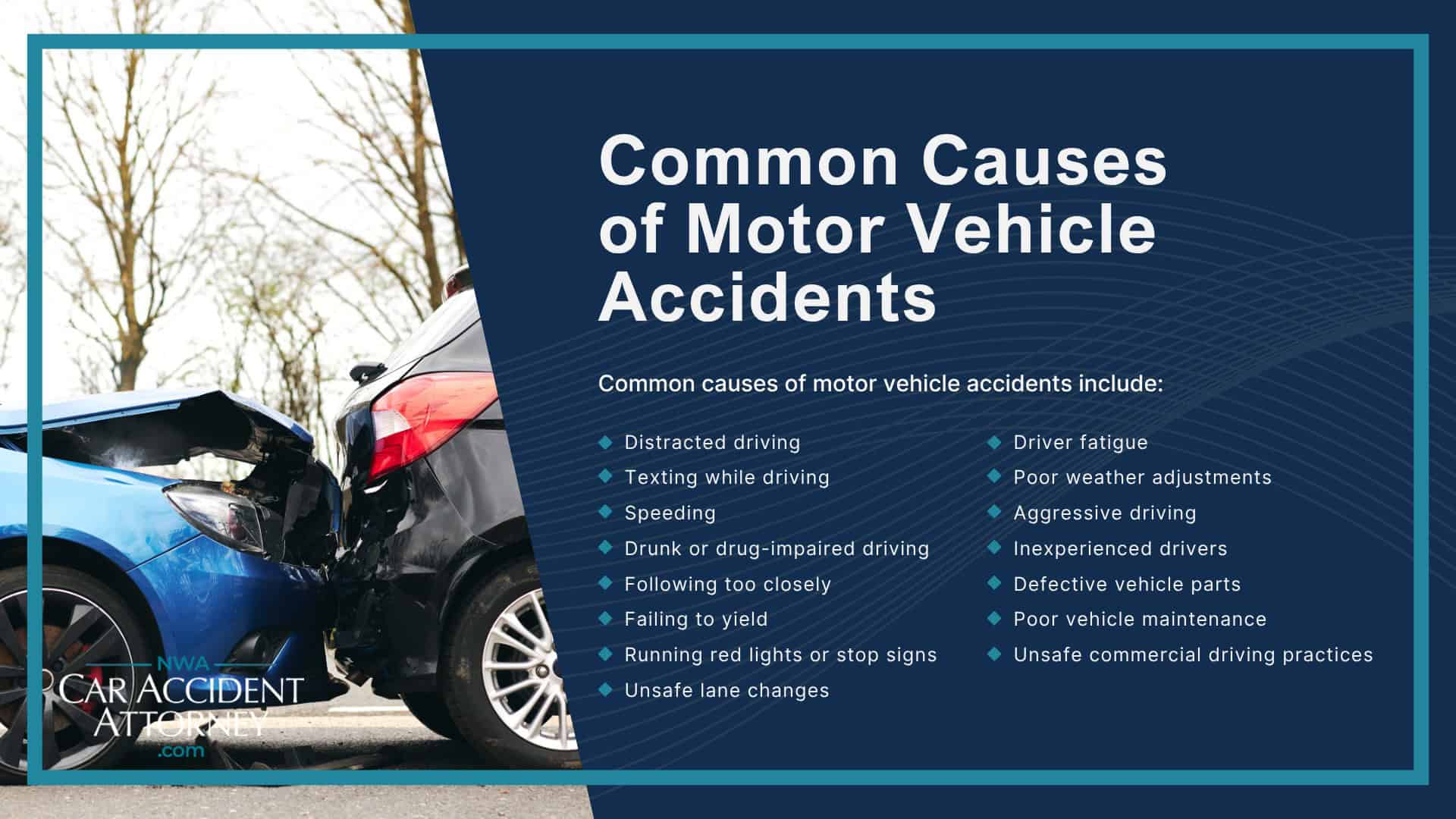 Why Motor Vehicle Accident Claims in Fayetteville Can Be Complicated; Common Types of Motor Vehicle Accidents in Fayetteville; Where Motor Vehicle Accidents Happen in Fayetteville and Northwest Arkansas; Common Causes of Motor Vehicle Accidents