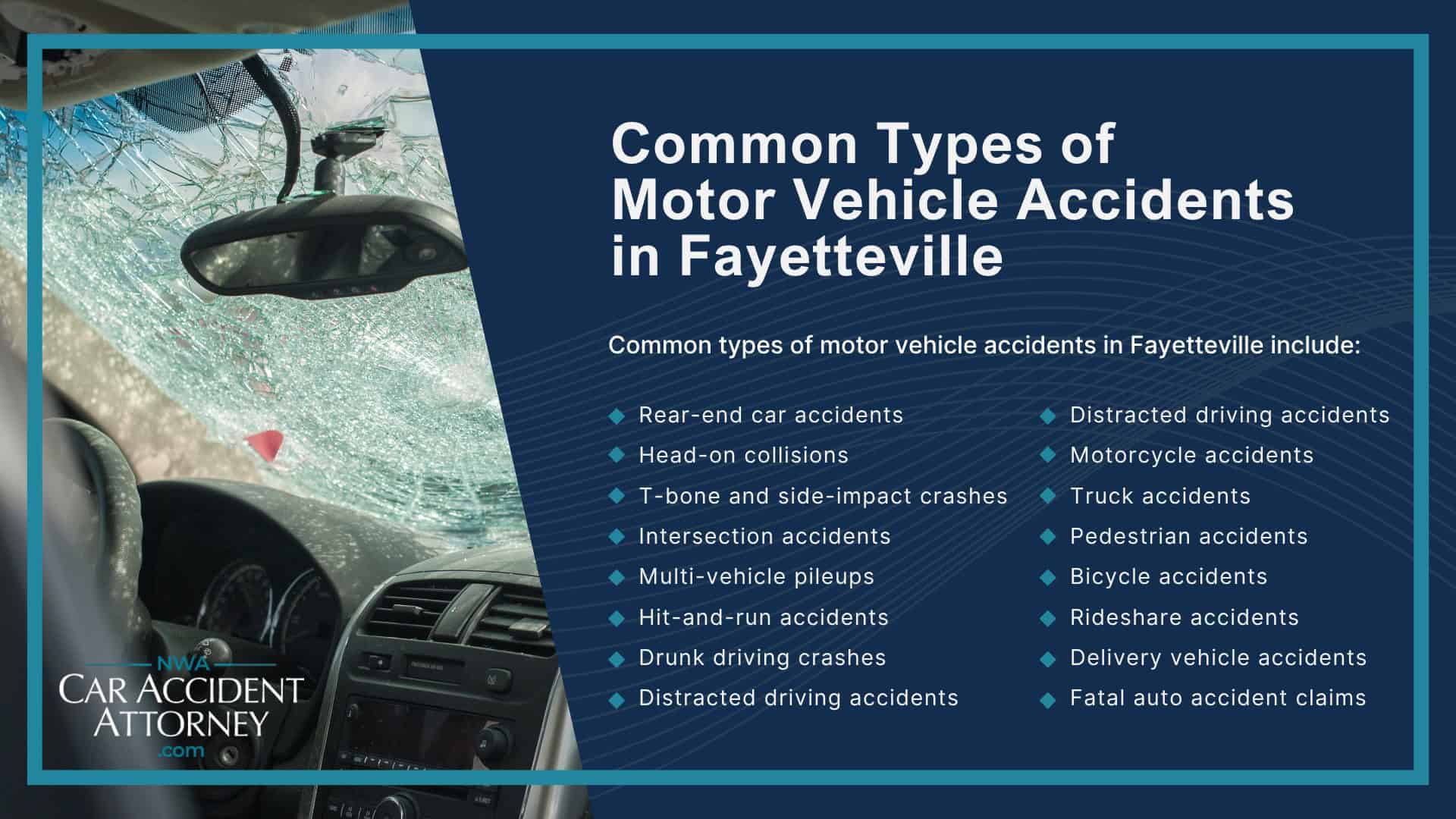 Why Motor Vehicle Accident Claims in Fayetteville Can Be Complicated; Common Types of Motor Vehicle Accidents in Fayetteville